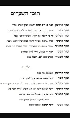 שער המלך
