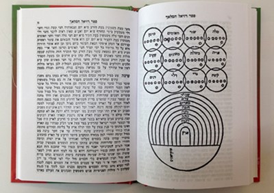 ספר רזיאל המלאך