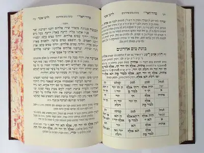 סידור תפילה לכל השנה כוונת האר"י