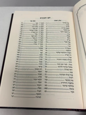 ליקוטי עצות - גודל בנוני כריכה קשה
