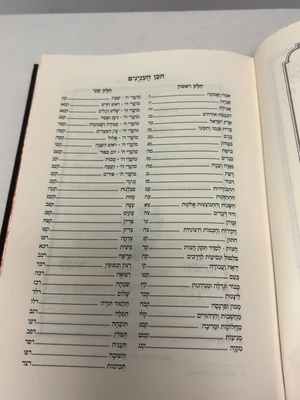 ליקוטי עצות - גודל בנוני כריכה קשה