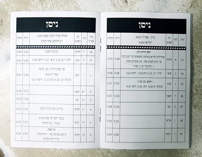 לוח שנה בקאל